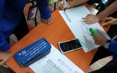 Pelbagai aktiviti yang bertujuan untuk menyokong pembangunan diri para pelajar